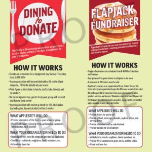 PROOF_AAG_SCA_2023_Fundraiser_Bifold Brochure_8.5x8.5_02