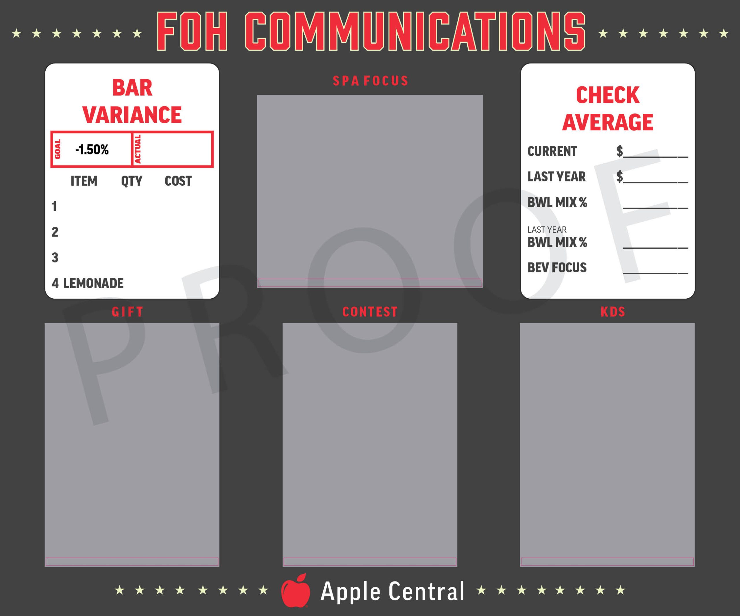 PROOF_Apple Central_FOH PowerShift_Board_36X30