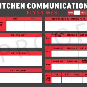 BOH Kitchen Communication Board